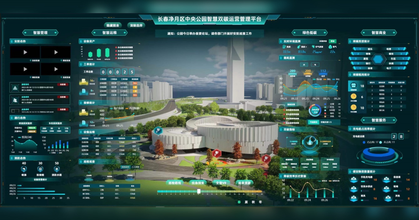 中安科子公司擎天科技智慧雙碳平臺助力生態(tài)、文創(chuàng)公園建設，長春凈月中央公園盛放北國春城